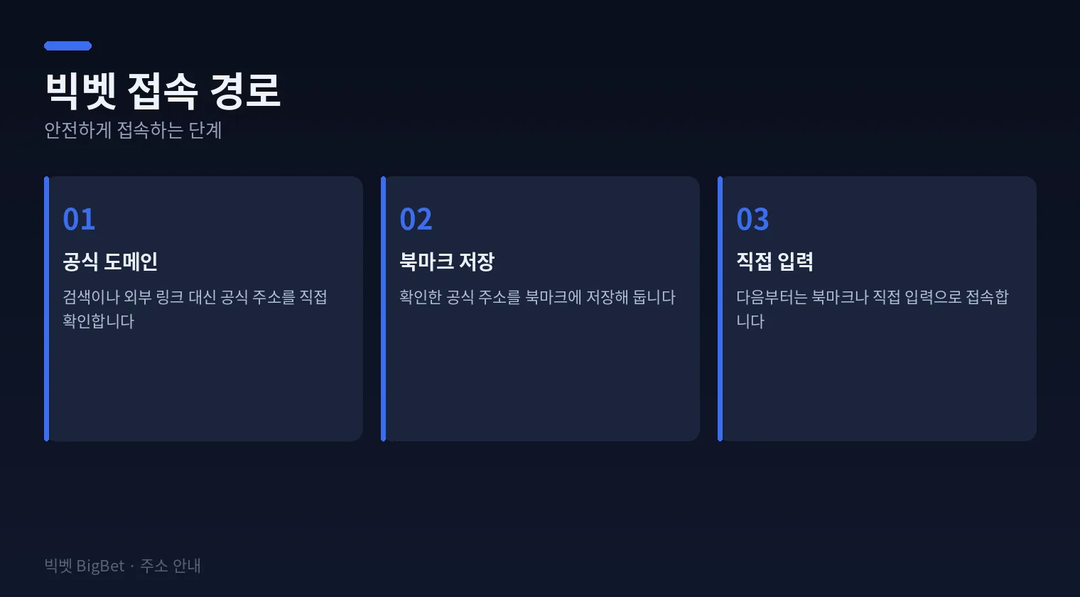 빅벳 공식 접속 경로 단계를 정리한 다이어그램
