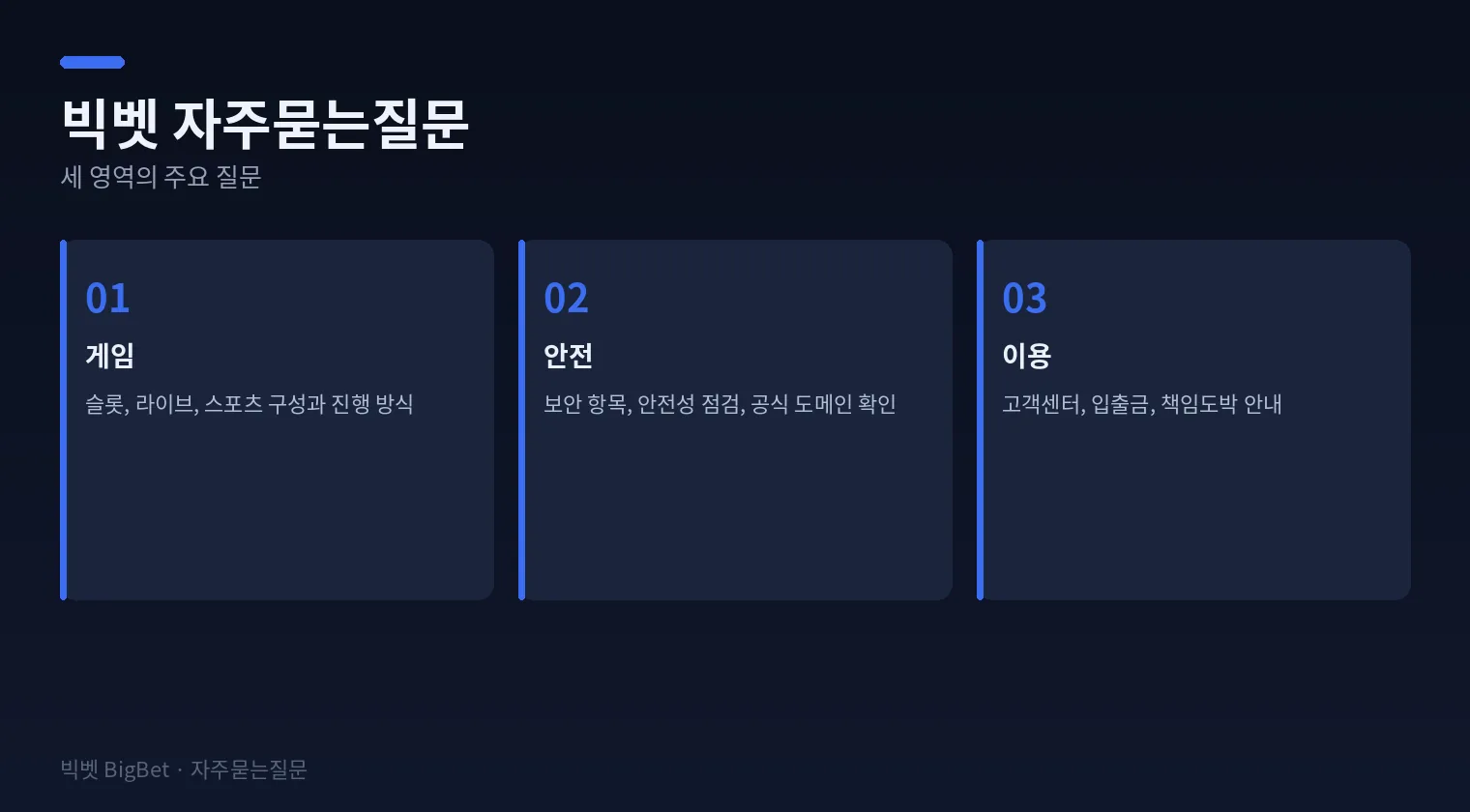 빅벳 자주묻는질문 세 영역을 정리한 다이어그램