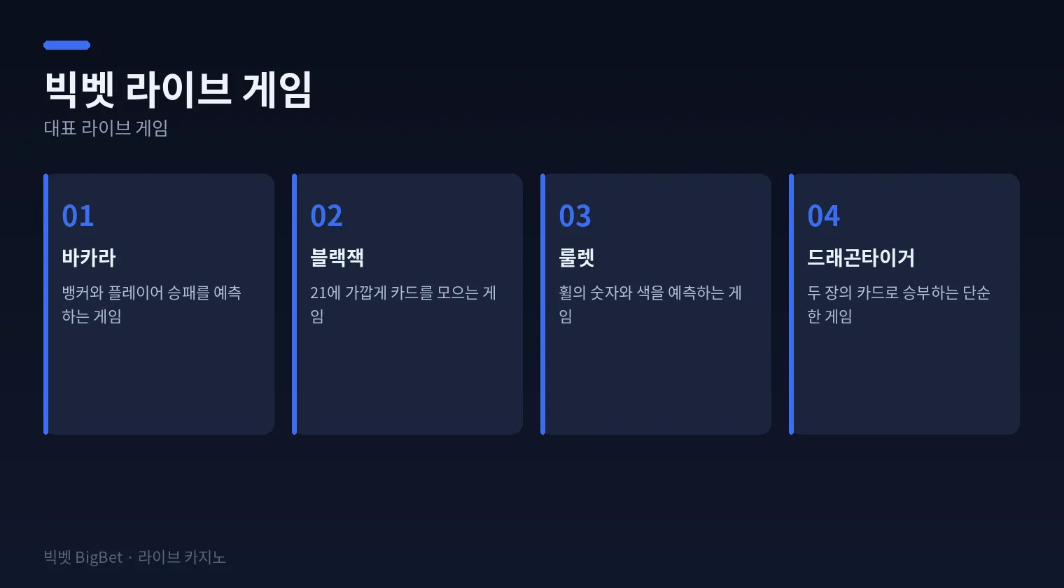 빅벳 대표 라이브 게임을 정리한 다이어그램