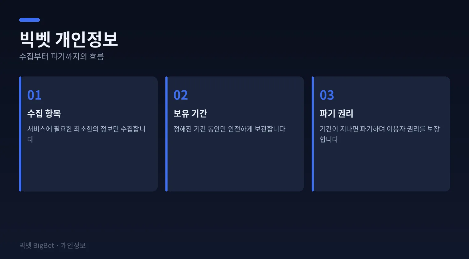 빅벳 개인정보 수집부터 파기까지 흐름을 정리한 다이어그램